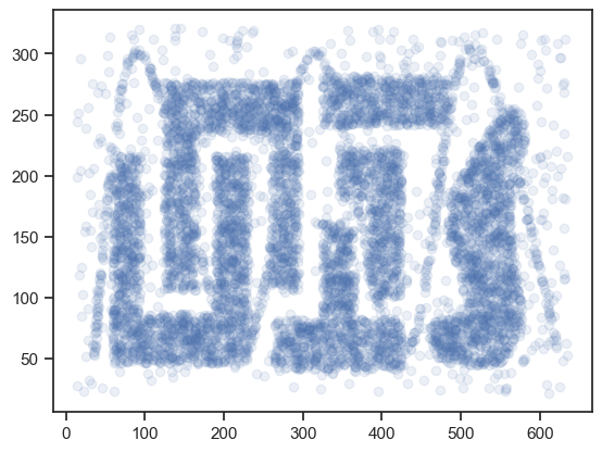 ../_images/2001a15ccde199005f1c4d64d62646a4e6accfb3c4ec0f18a5a5ad2484fede77.png