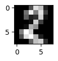 ../_images/afcfc3e4582afe111730e17860fd5af2ed5943d31b7b703cc81bfb36a586b839.png