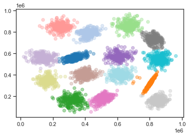 ../_images/cae3567638af9f08eb90f13002ec59fddc71e99fa8e48fecc1237bd32077722a.png